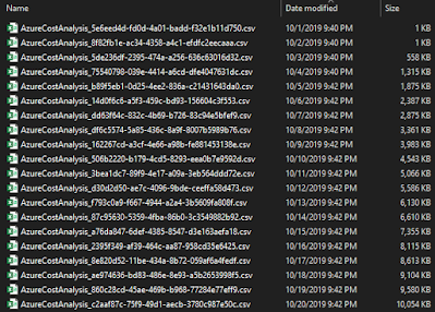 Azure Cost Management export files